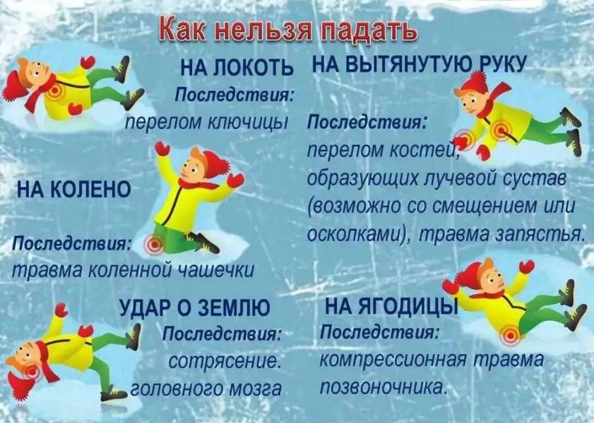 Программа зимних каникул. Программа зимних каникул